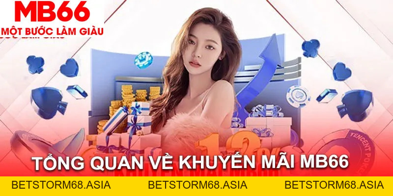 Khuyến Mãi MB66 - Tổng Hợp Các Sự Kiện Hấp Dẫn Nhất 2026