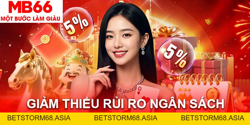 Hoàn Trả Cược Thua MB66 - Hoàn Tiền Lên Đến 1.5% Mỗi Ngày