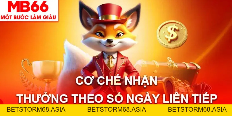 Điểm Danh Hàng Ngày - Nhận Thưởng Không Giới Hạn Tại MB66
